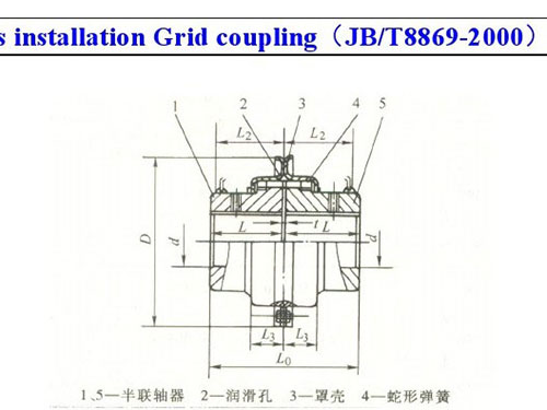 長沙鼎立傳動機械有限公司_聯(lián)軸器生產(chǎn)和銷售|機械傳動機改造|聯(lián)軸器專利原產(chǎn)地